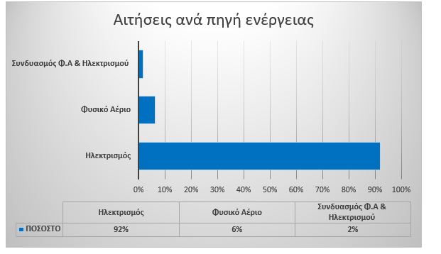 ραε4.JPG